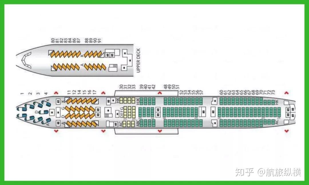 对于飞机高铁上把座位往后靠的行为有什么