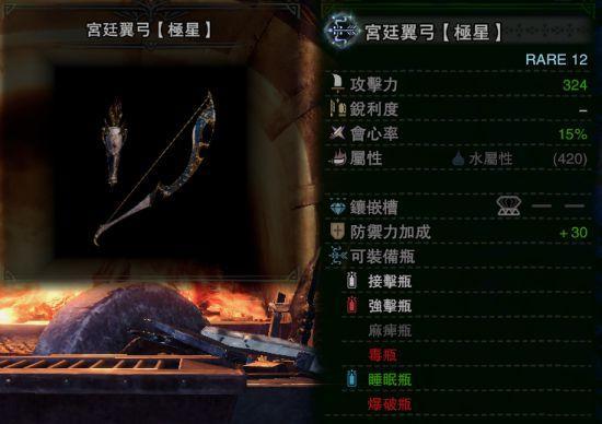 ソフィー裁判官ベッドを作るmhw 弓2ch 15 ベジタリアン適合ポーチ