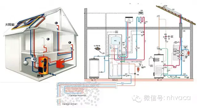 水暖式供暖系统的工作原理是什么_水暖毯工作原理实用图