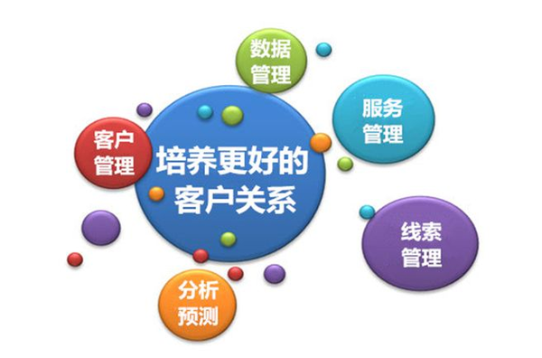 餐饮商家如何锁定客户让新老客户离不开你