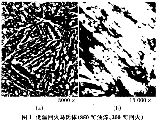 热工艺及组织 - 知乎