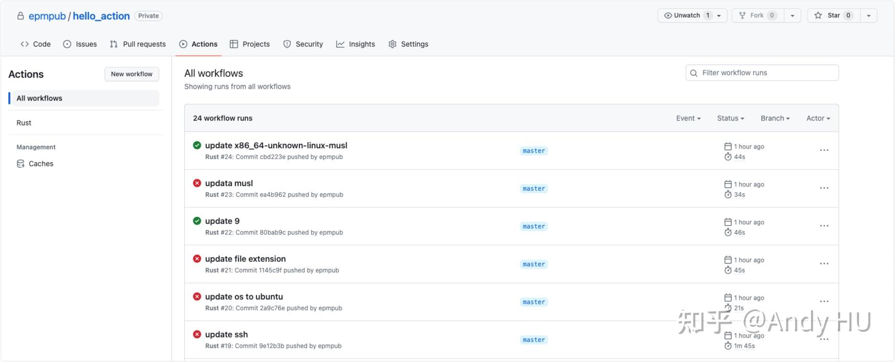  github action rust ci cd 