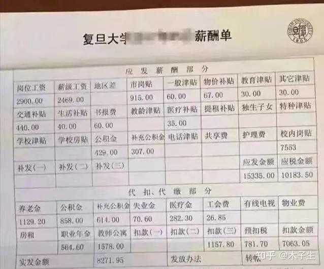 研究生工资一般多少(211机械研究生工资一般多少)