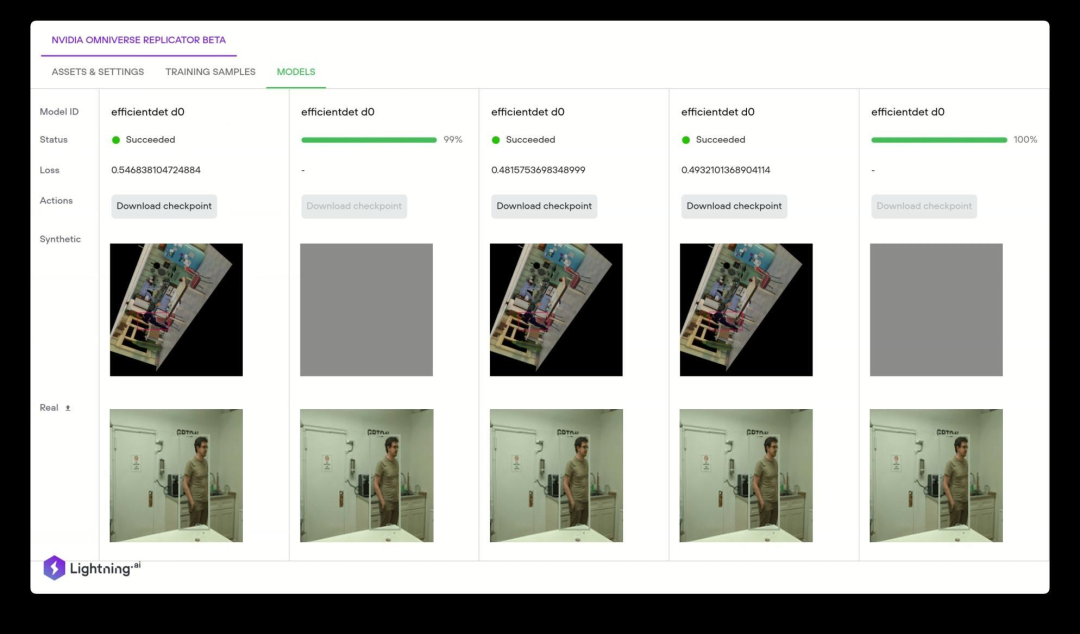 使用 Omniverse Replicator 构建自定义合成数据生成管线 知乎