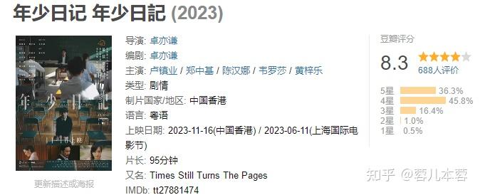 电影推荐词300字