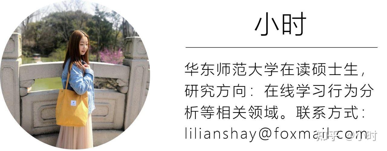 如何利用bindsnet-Python模拟脉冲神经网络（SNN）？Part I. 建立一个网络（Creating a Network） - 知乎