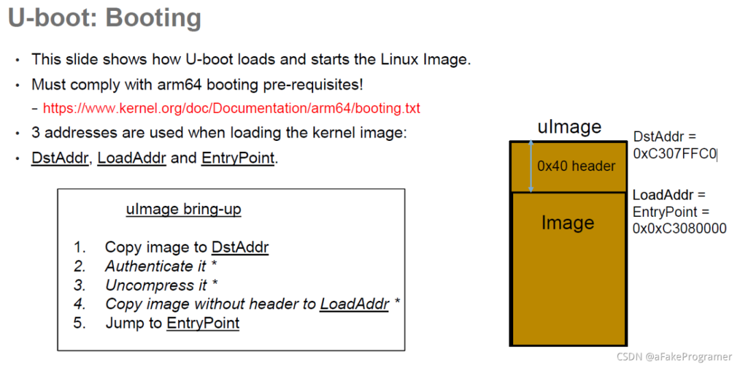 Linux BSP：嵌入式系统的硬件抽象核心与开发实践 - 知乎