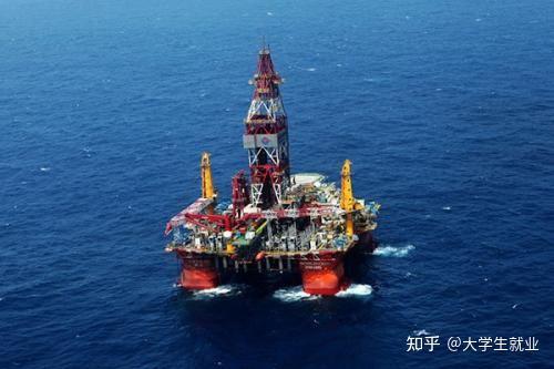 中海油待遇怎么样?