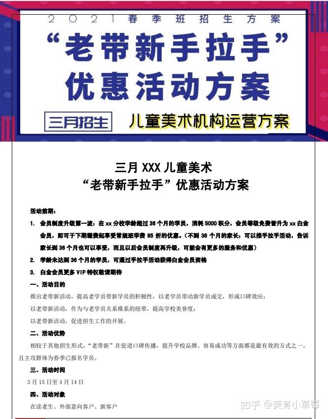 2021招生续费活动方案分享儿童美术机构