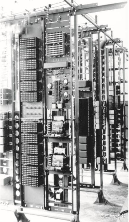 世界第一臺通用電子計算機eniac誕生於1946年,當時我們還沒有建國