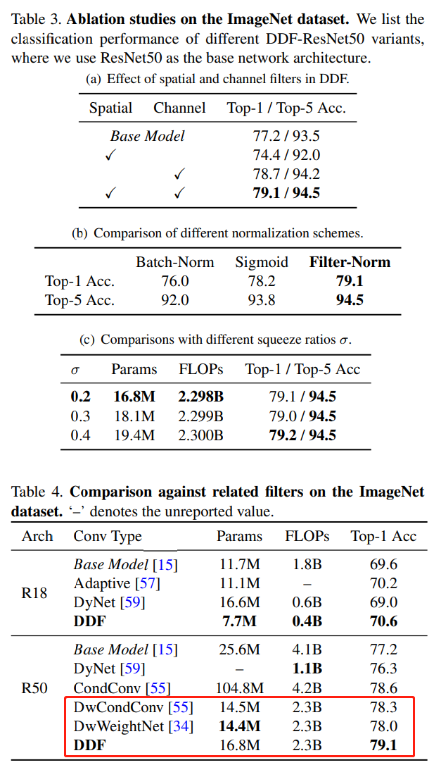 Decoupled Dynamic Filter Networks 