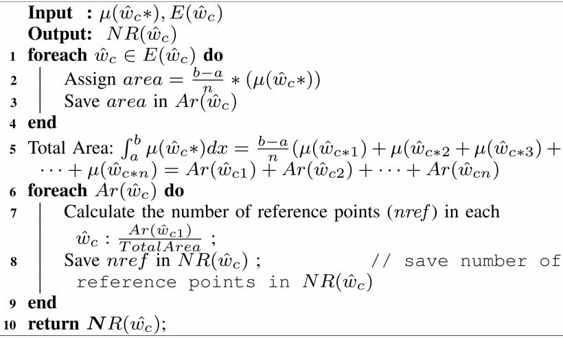 【论文解析】一小时速览ECRG课题组 2022年 23篇会议论文 - 知乎