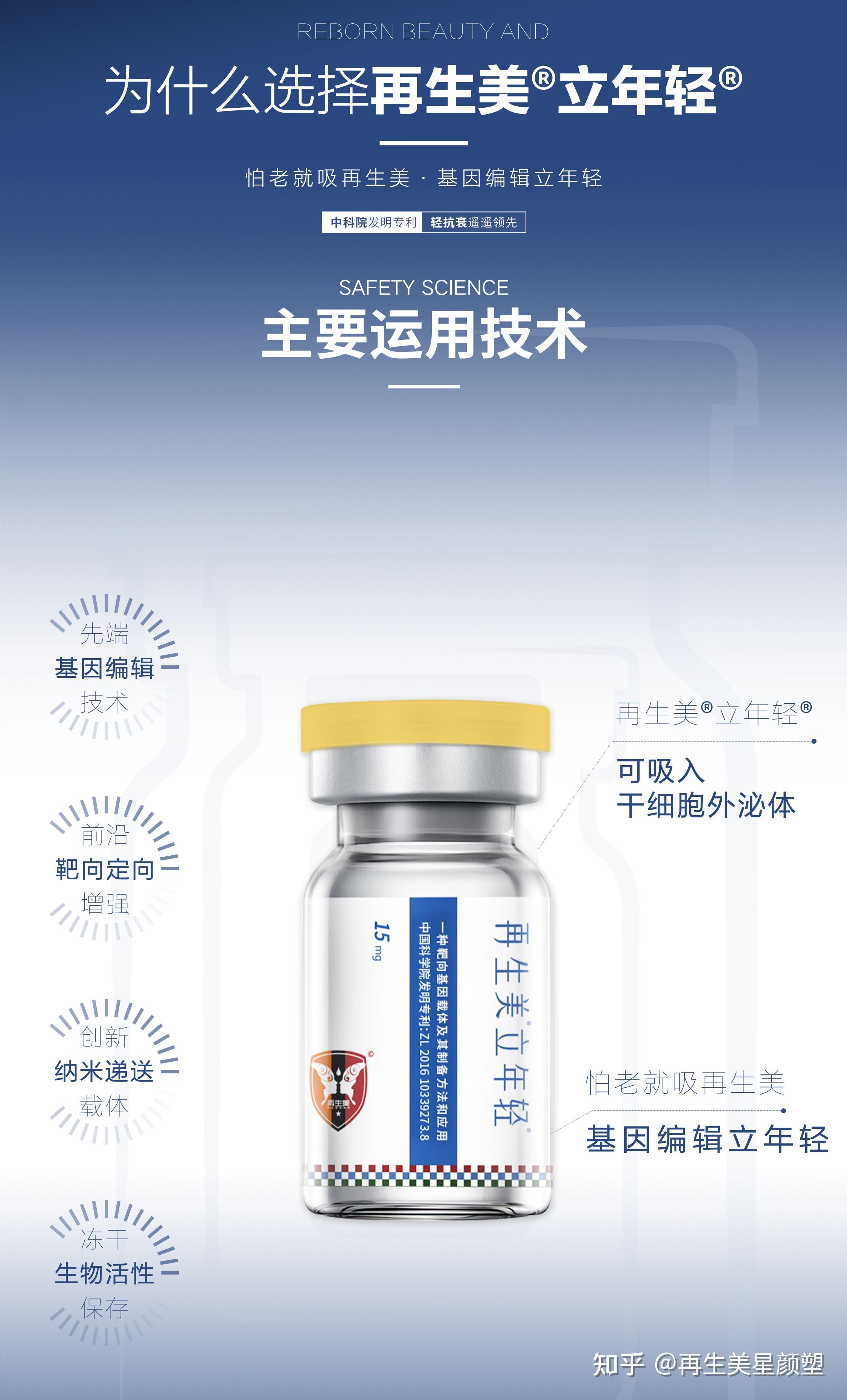 科技赋能健康:再生美立年轻雾化吸入式干细胞外泌体引领健康新潮流 - 知乎