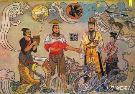 中华上下五千年历史,最早从哪一年算起的? - 知乎