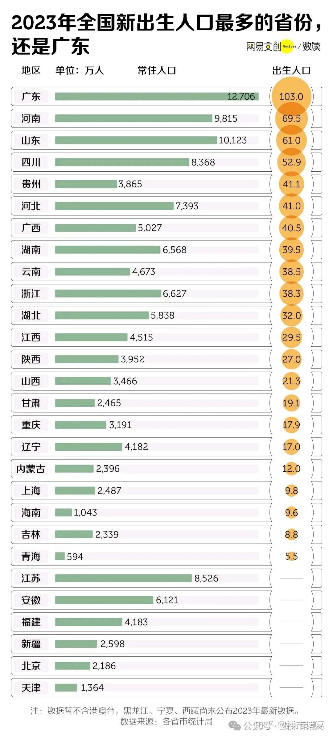 深圳楼市,最令人振奋的一幕发生了 - 知乎