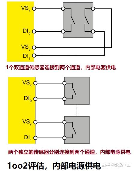 et200sp接线图图片