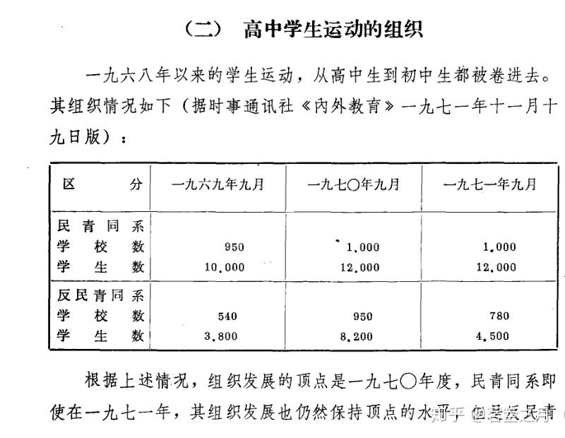 默认最新游客任冲共产同不是托派系统的吧繊月作者就题图的时间点第二