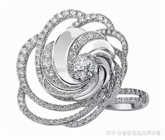一文搞懂钻石的13种镶嵌工艺，建议收藏 - 知乎