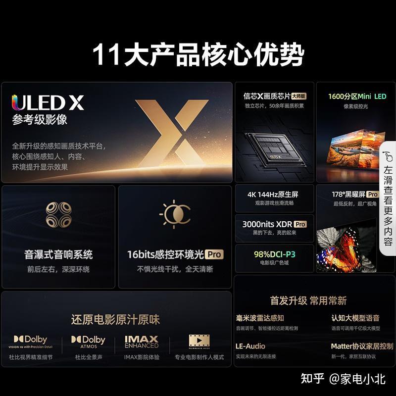 199元点击链接查看最新优惠tcl雷鸟 鹏7 24款使用了一块144hz的va面板