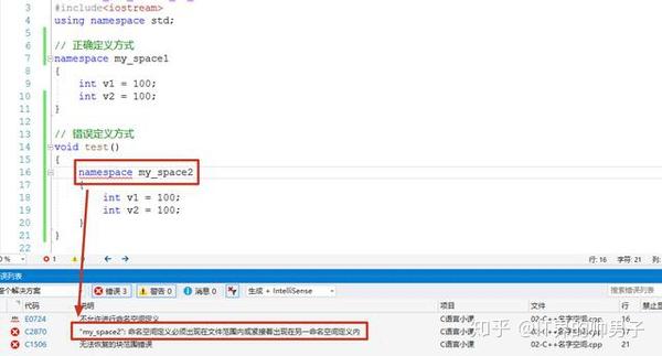 C 名字空间 知乎