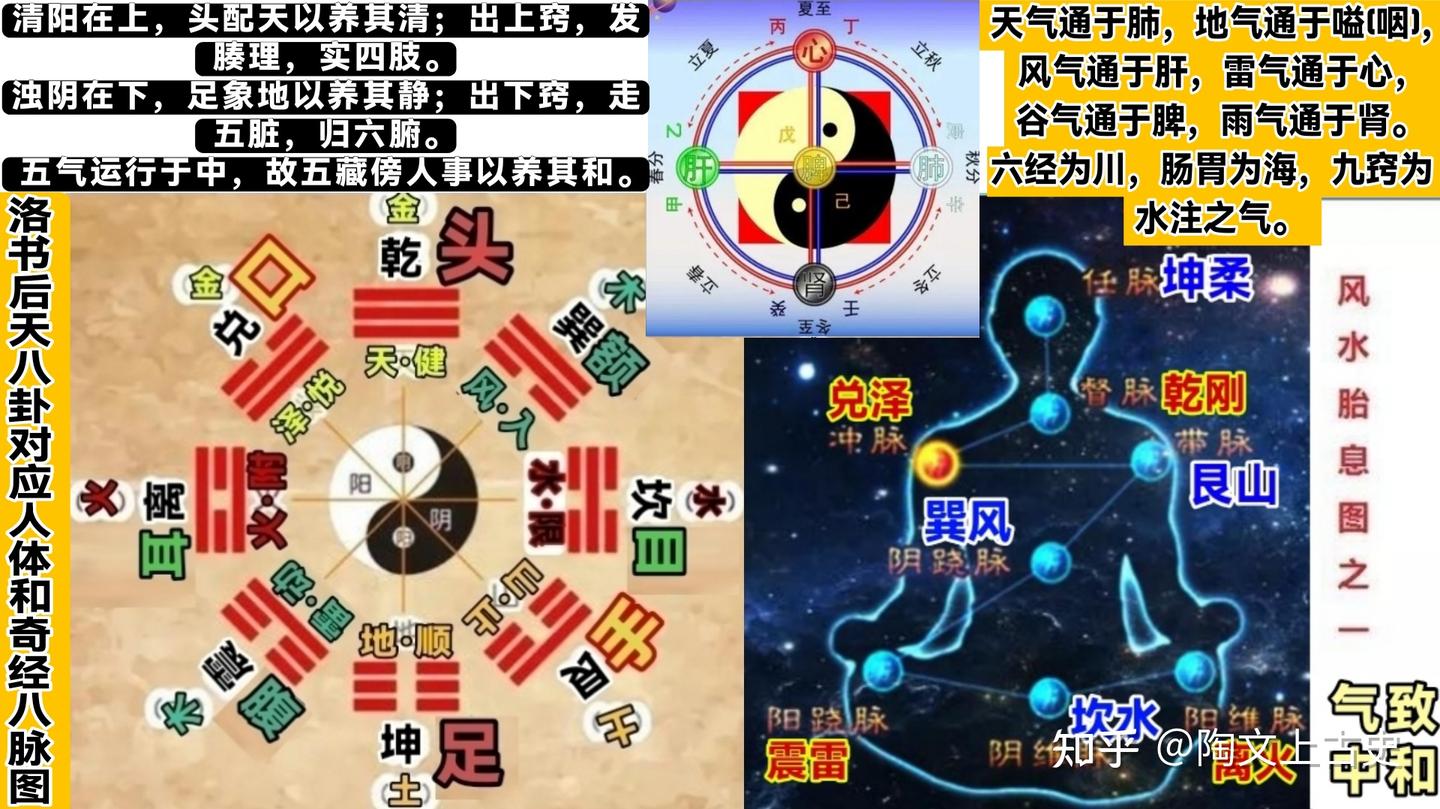 医易同源:三生万物,冲气平和。道家讲【和】竟有4种,我们该中保哪一种?中国五千年文明不断绝秘笈 - 知乎