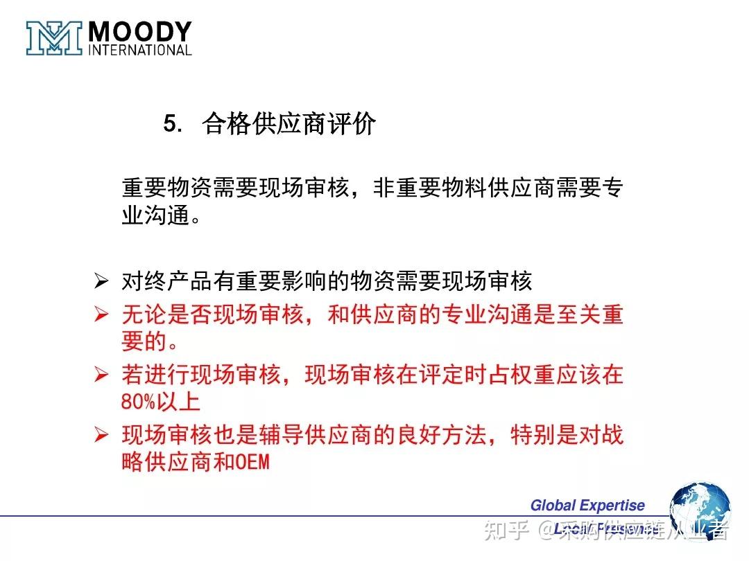 一文搞懂OEM ODM OBM的区别和联系（附OEM供应商管理 PPT） - 知乎
