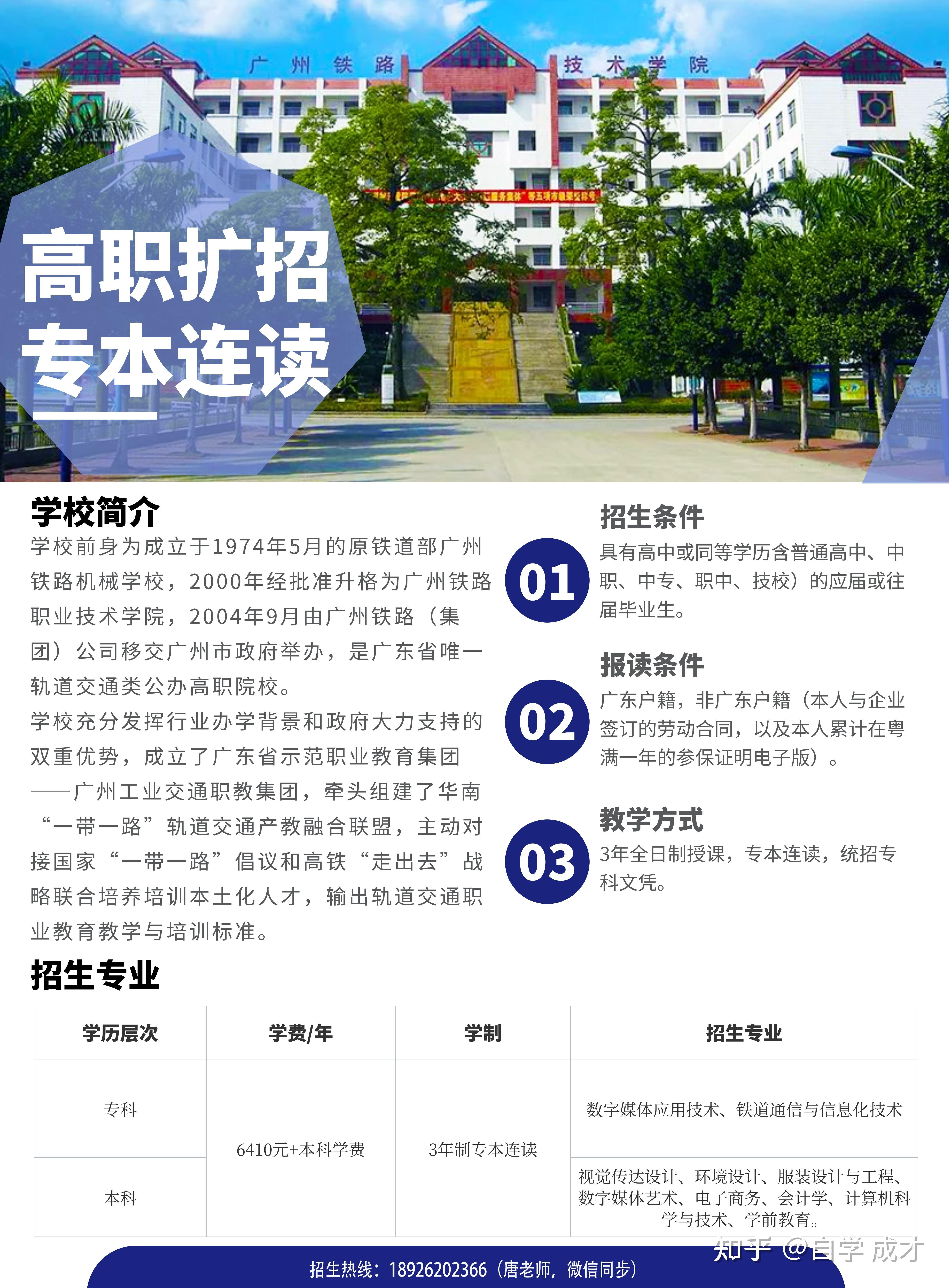 广东报名高职扩招需要什么条件