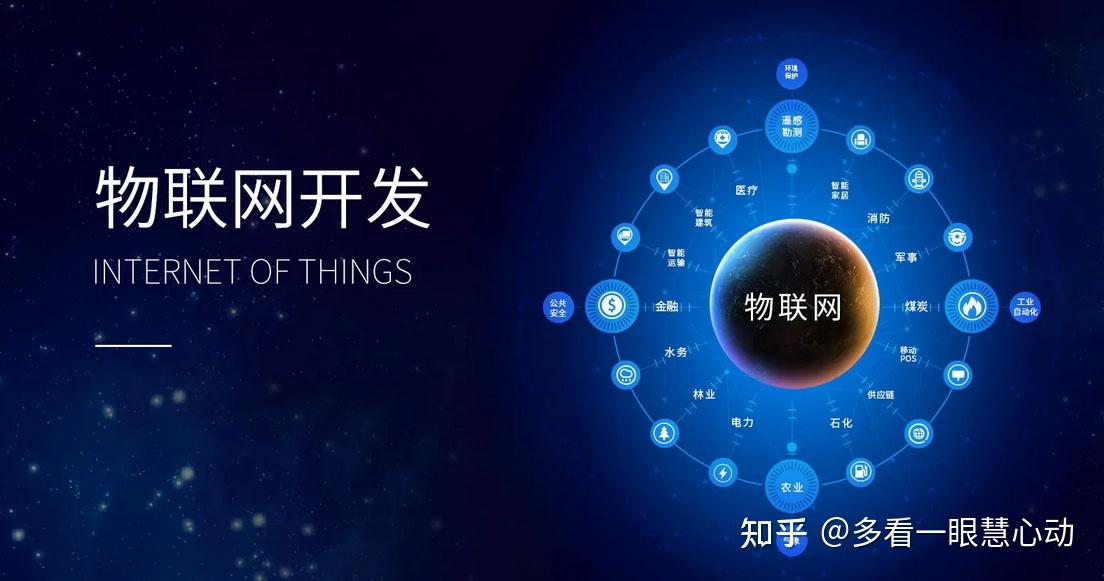 物联网APP开发流程介绍与物联网开发公司选择 - 知乎