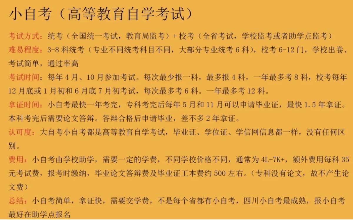 2021年考消防工程师_2023年零基础考消防工程师_2022年消防工程师考几科