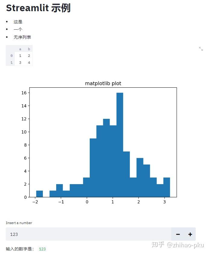 使用Streamlit快速搭建数据科学Web App 使用Streamlit快速搭建数据科学Web App