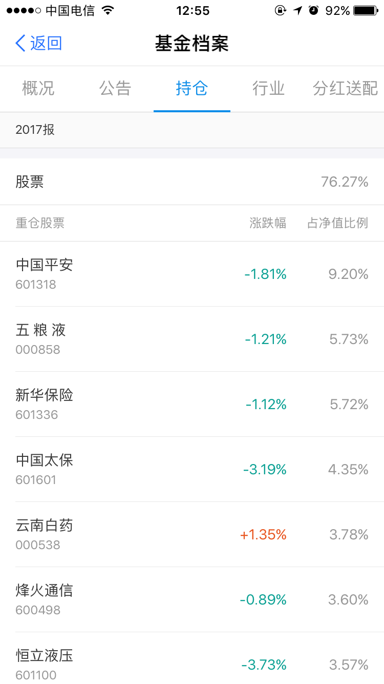 凤凰体育- 凤凰体育直播- 凤凰体育APP从固收到爆款永赢基金的“压赛道”打法还能赢多久？