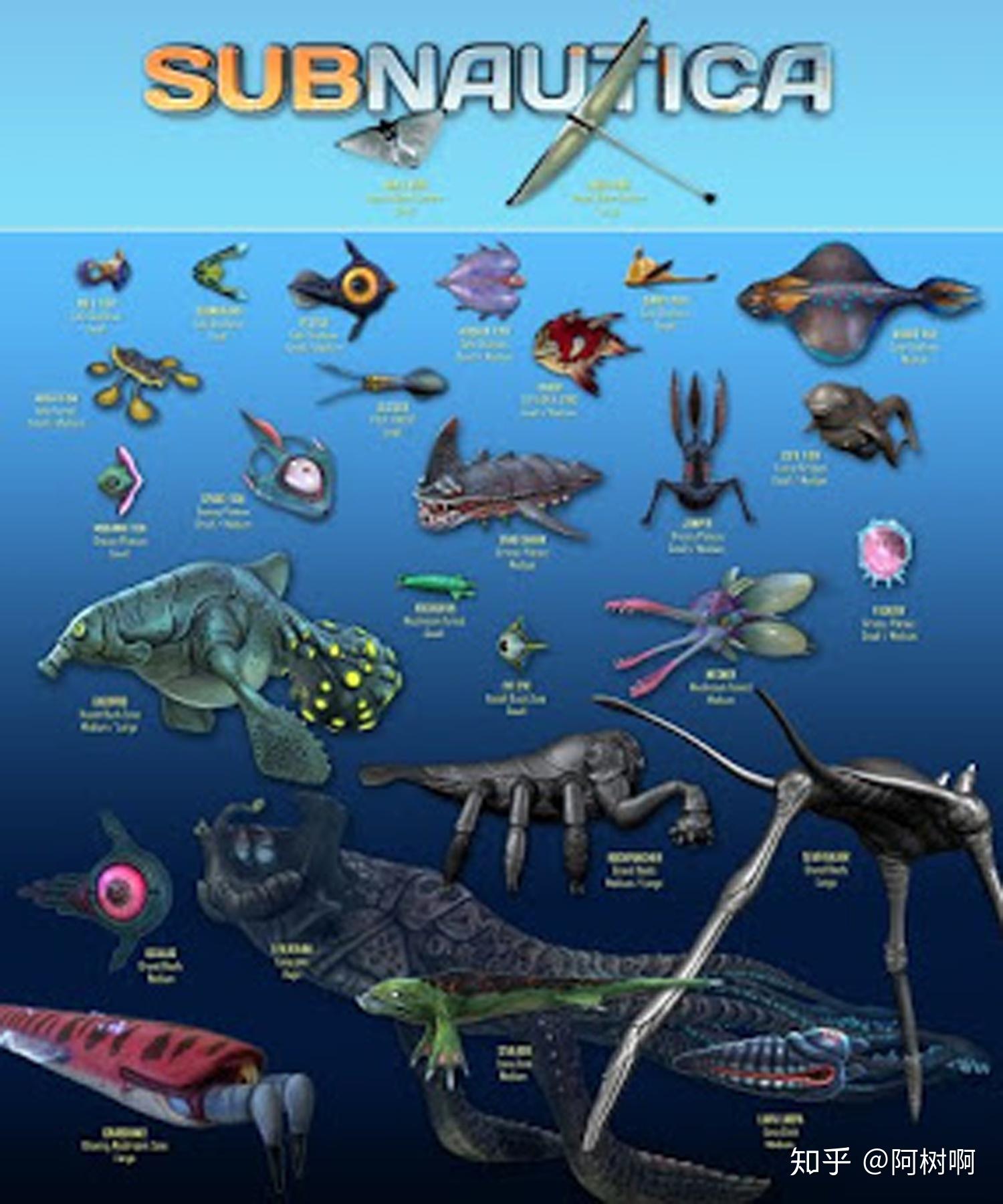 Subnautica subnautica