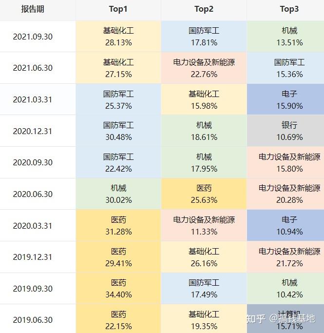 评论区！天瑞仪器股票“誉不绝口”