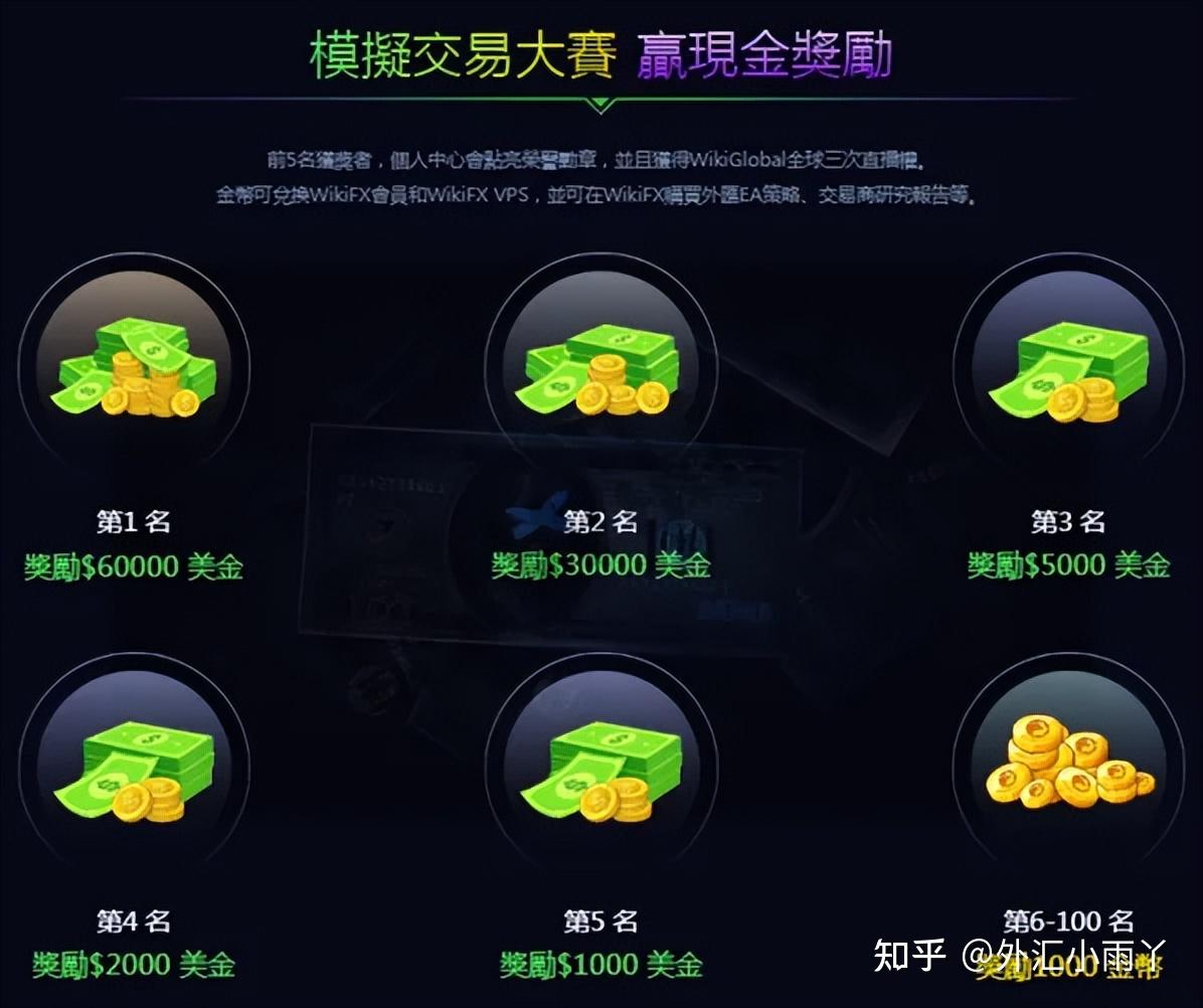 虚拟币奇迹币(虚拟币奇迹币有什么用)