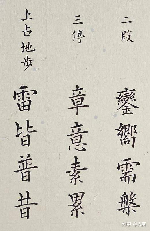 明李淳大字结构八十四法