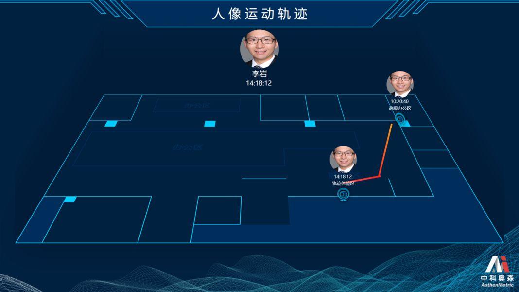 03  人脸轨迹分析系统