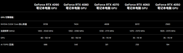 新学期新装备七彩虹colorfiremeowr15游戏本颜值与性能的完美融合