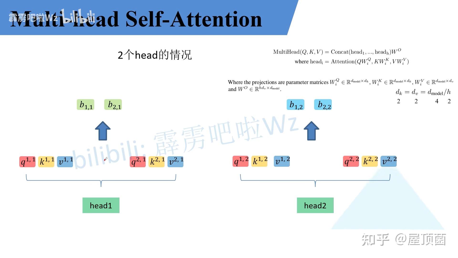 transformer2multihead多頭注意力機制