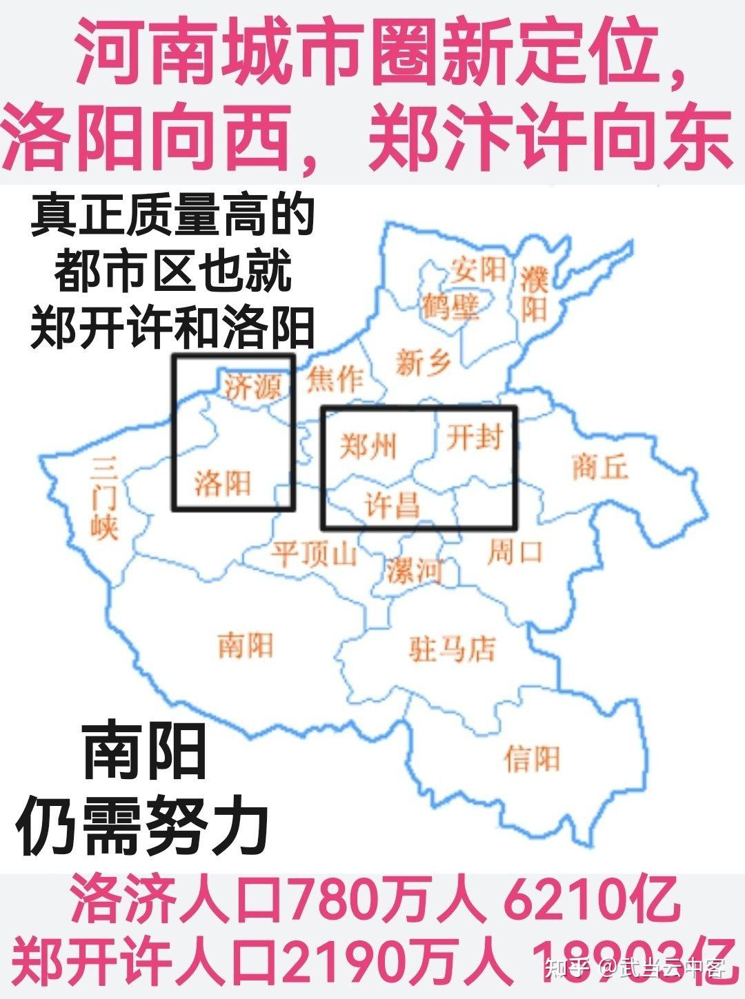 河南城市圈新定位,洛阳向西,郑开许向东!