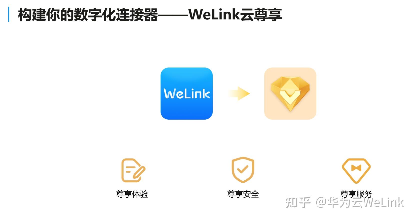 华为云welink让数字化转型从1开始