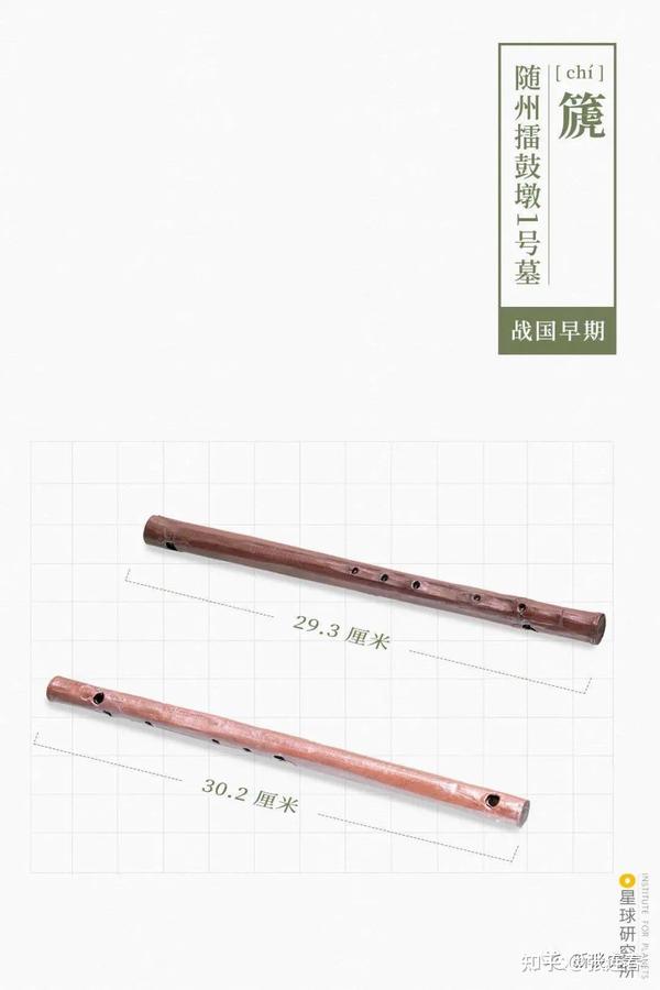 里的古代乐器:篪 - 知乎