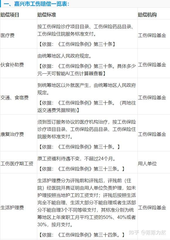 如何认定工伤等级 v2-970889c139e5b9af6c026ea24941c577_r.jpg