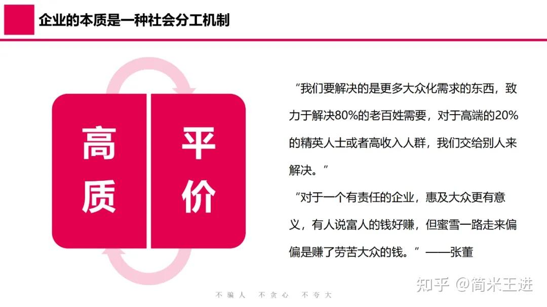蜜雪冰城万店连锁的成功密码:品牌全案深度剖析(附244页全案PPT) - 知乎