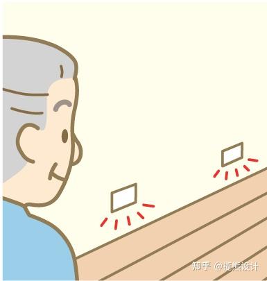 盘点老人房装修的16个注意事项，一定要收藏！ - 知乎