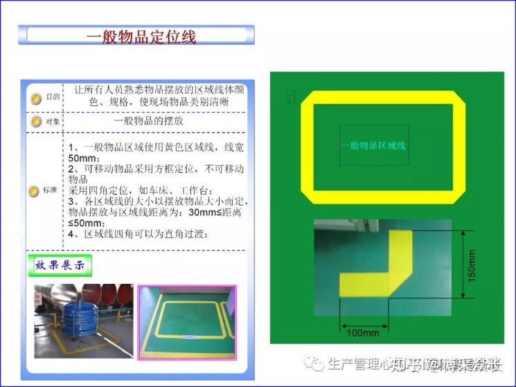 【5s管理】区域线定置线的画线标准,[尺寸][颜色][形状]全了 - 知乎