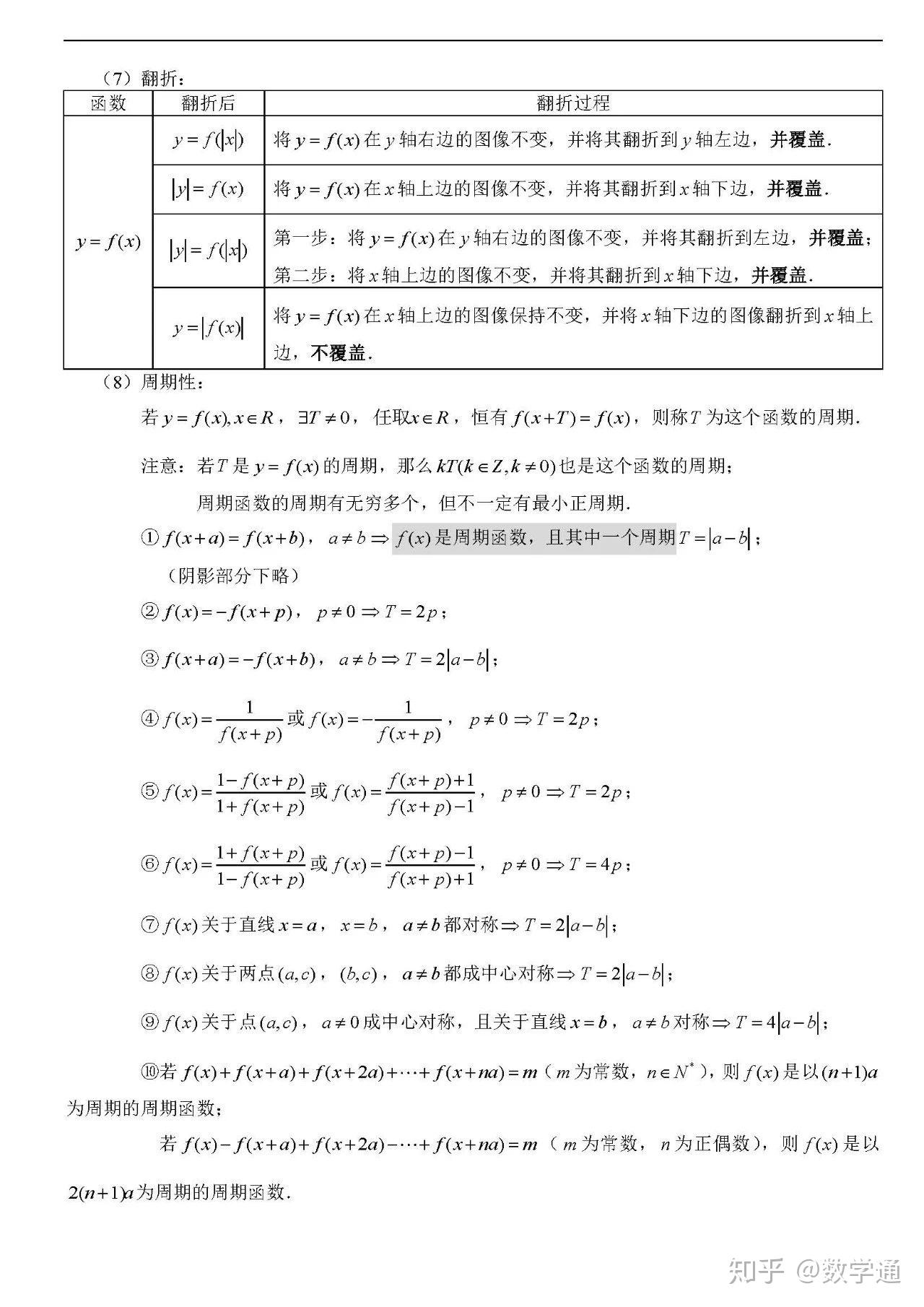 高中数学:高一课本知识点汇总,公式例题讲解都有 - 知乎