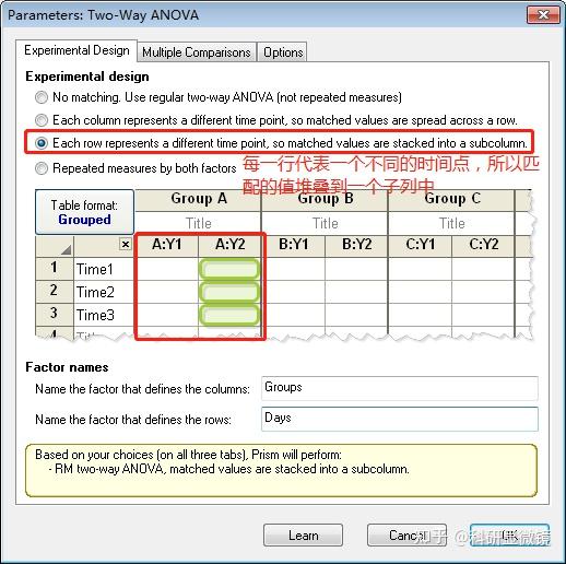 GraphPad做双因素方差分析（统计分析+SCI绘图），速来GET！ 知乎