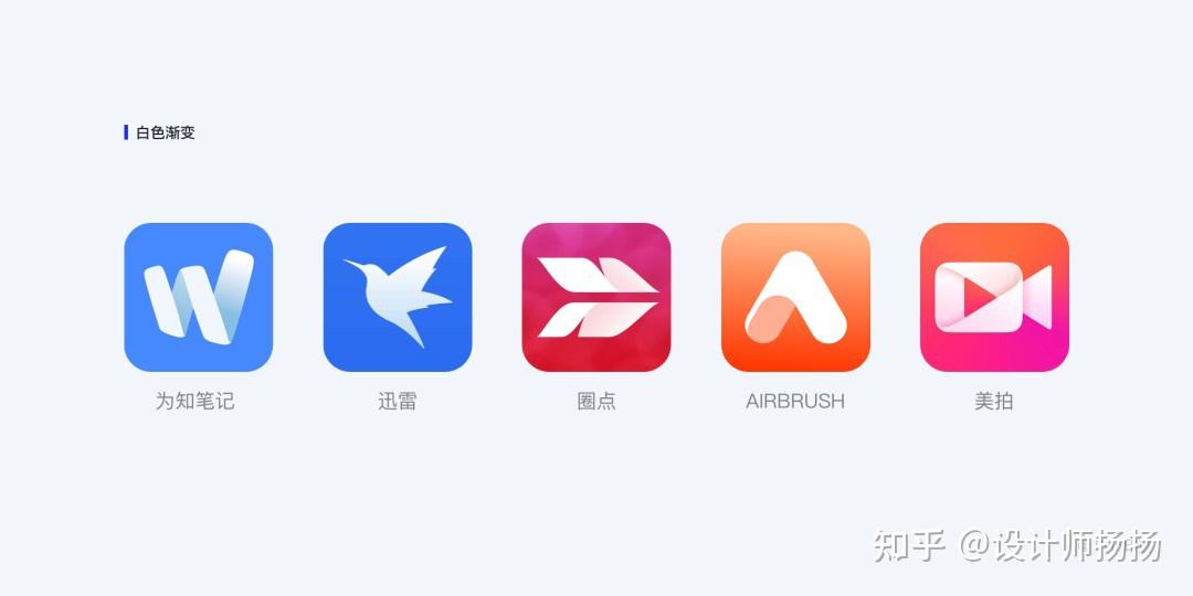 设计师必看的图标(icon)设计指南 - 知乎