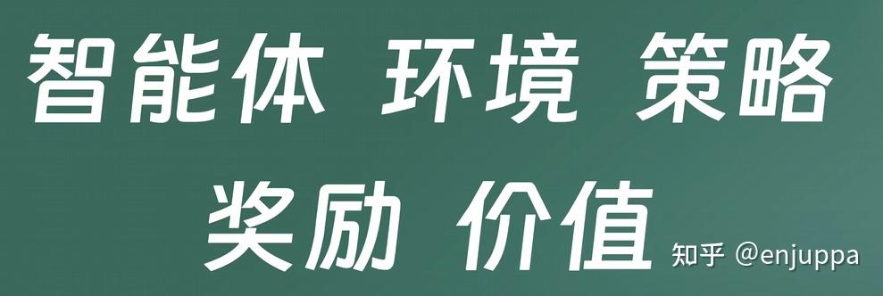 强化学习历史(没有硬核)ReinForcement Learning - 知乎