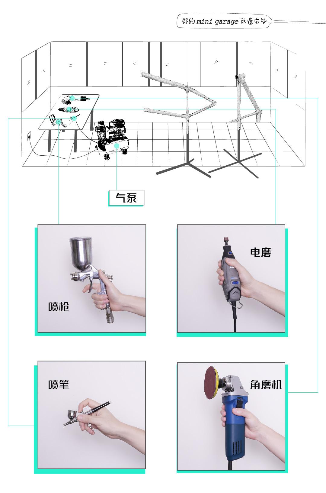 如何用喷枪和喷笔自己diy一辆不取悦别人的自行车 知乎 如何用喷枪和喷笔自己diy一辆不取悦别人的自行车 知乎